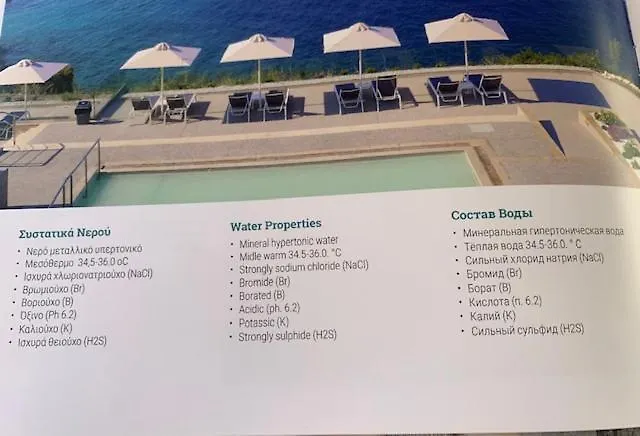 Mare - 3* Aya Paraskevi